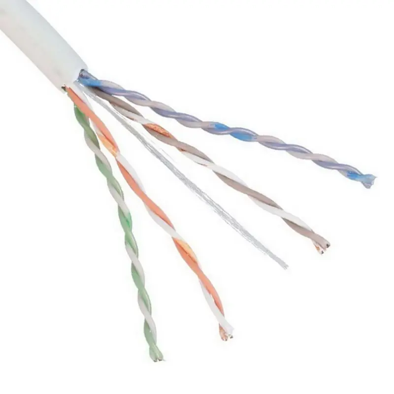 Price Cut Panduit PUP6C04WH-U Solid Copper U/UTP Plenum Rated Category 6 Cable 23/4P 1000-ft Easy Payout Carton White TX6 PanNet